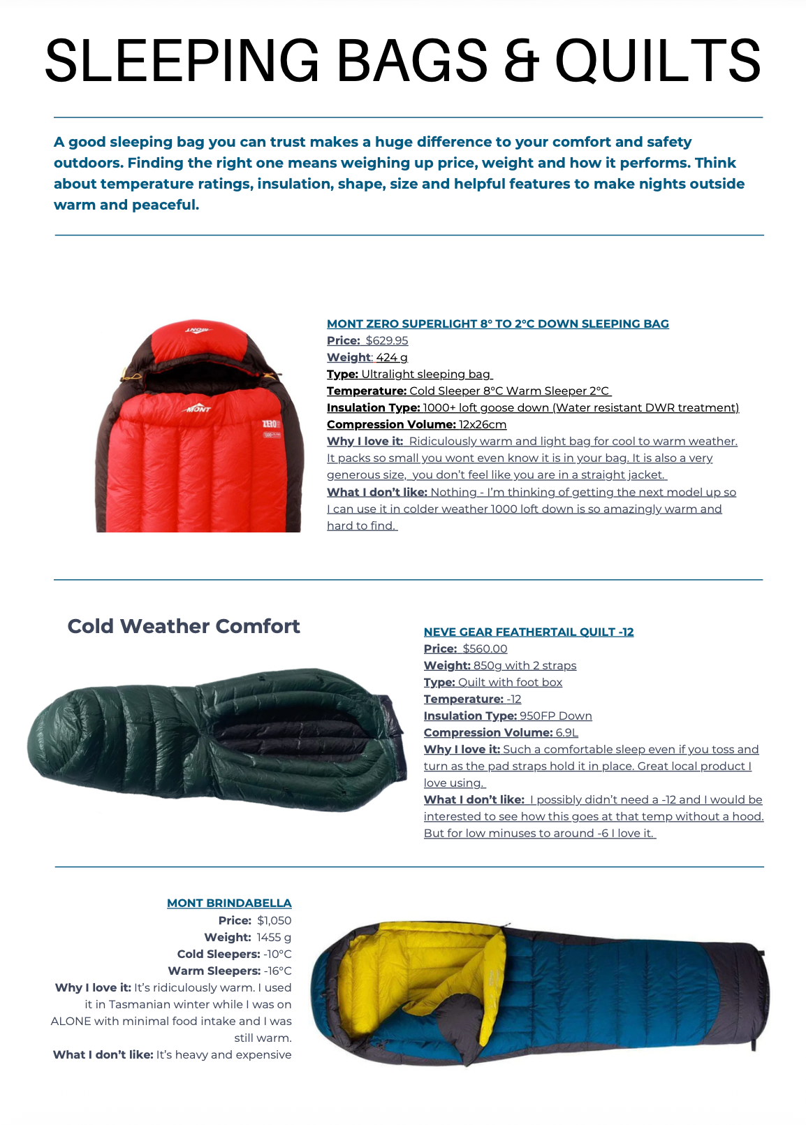 Free gear guide 2026 Whats in my pack