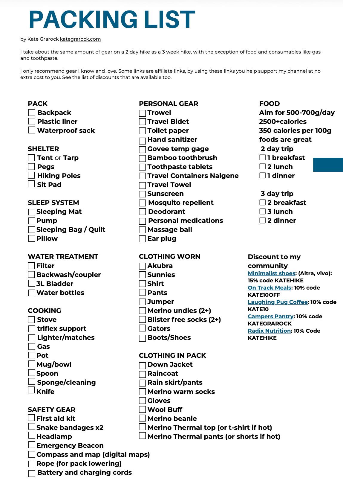 Gear Guide | What's in my pack 2026